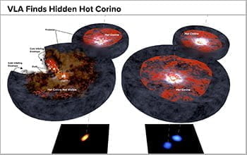 Astronomers find elusive target hiding behind dust